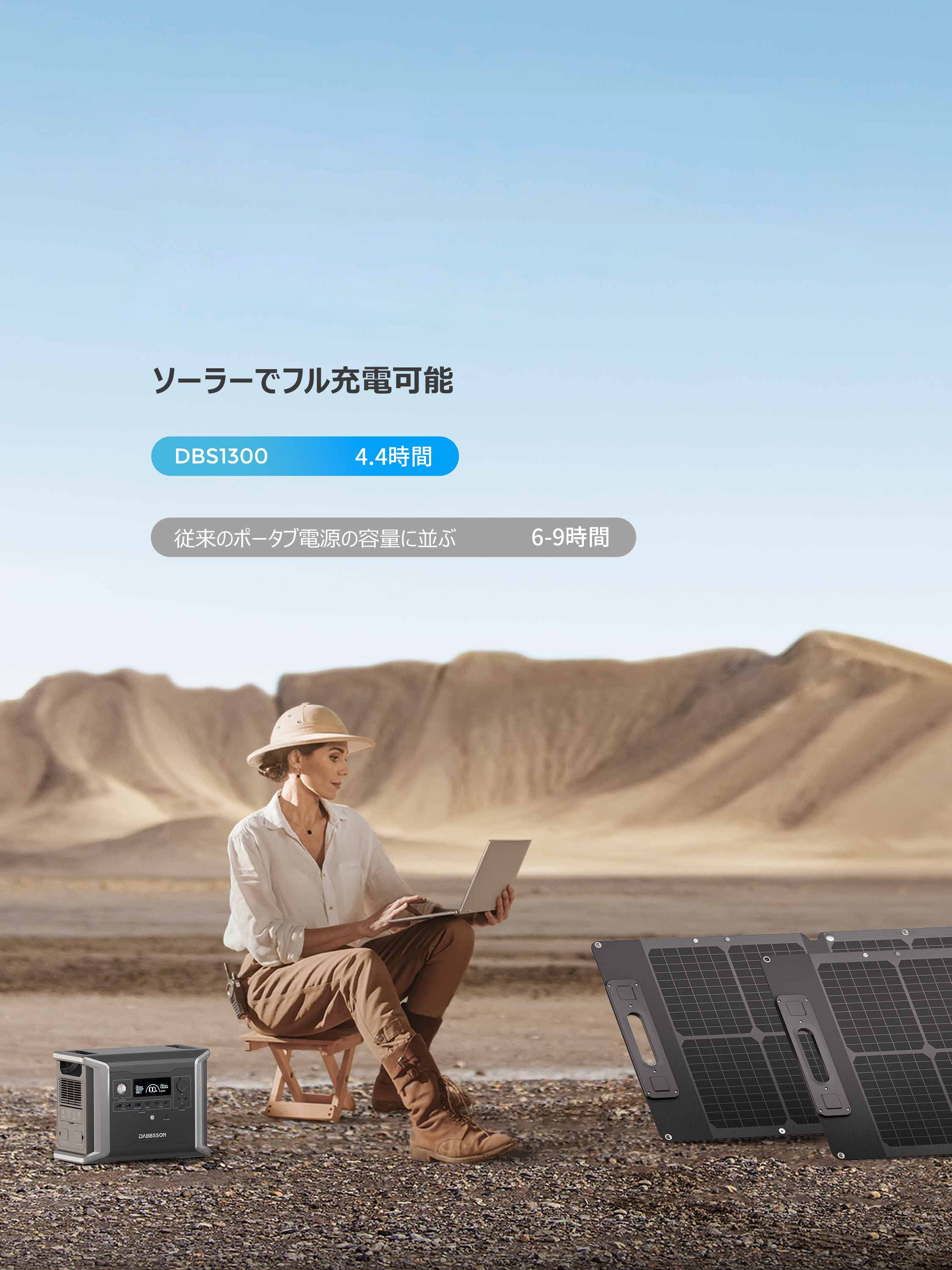 最先端のMPPT制御方式により、DBS1300はソーラーパネルから発電した電力の電圧と電流を調整しながら、最適な出力を供給できます。約4.4時間で100%までに充電できます。