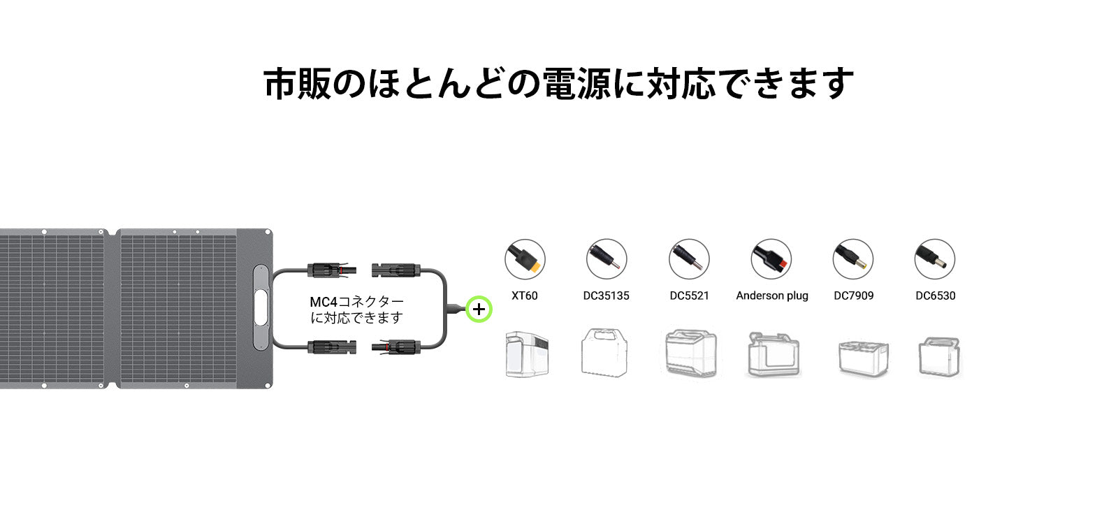 Dabbsson ソーラー パネル、太陽光パネル市販のほとんどの電源に対応できます