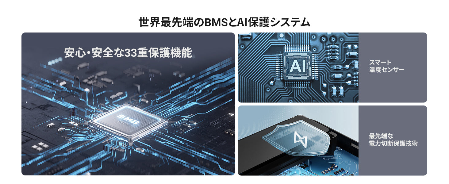 Dabbssonポータブル 電源 ソーラー パネル世界最先端のBMSとAI保護システム