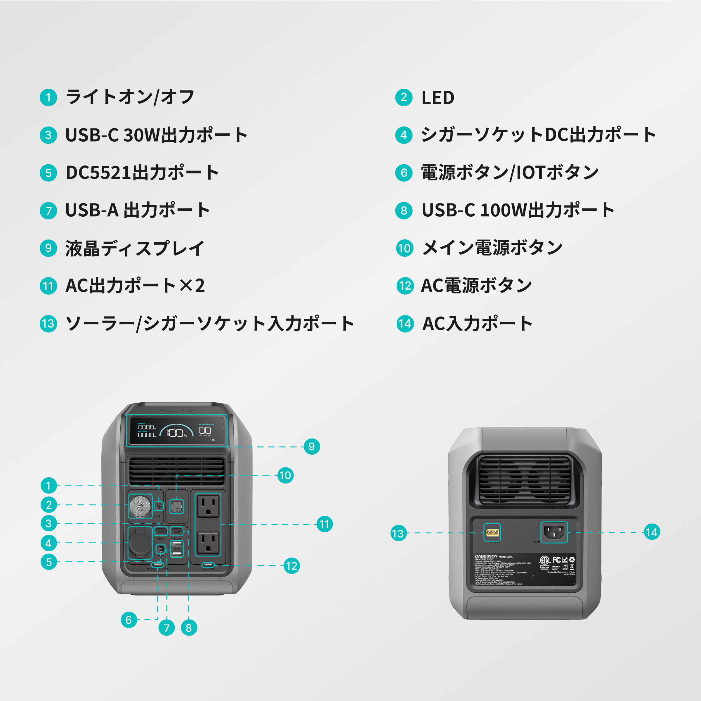 【新発売】Dabbsson 1000L ポータブル電源 | 1008Wh,1200W