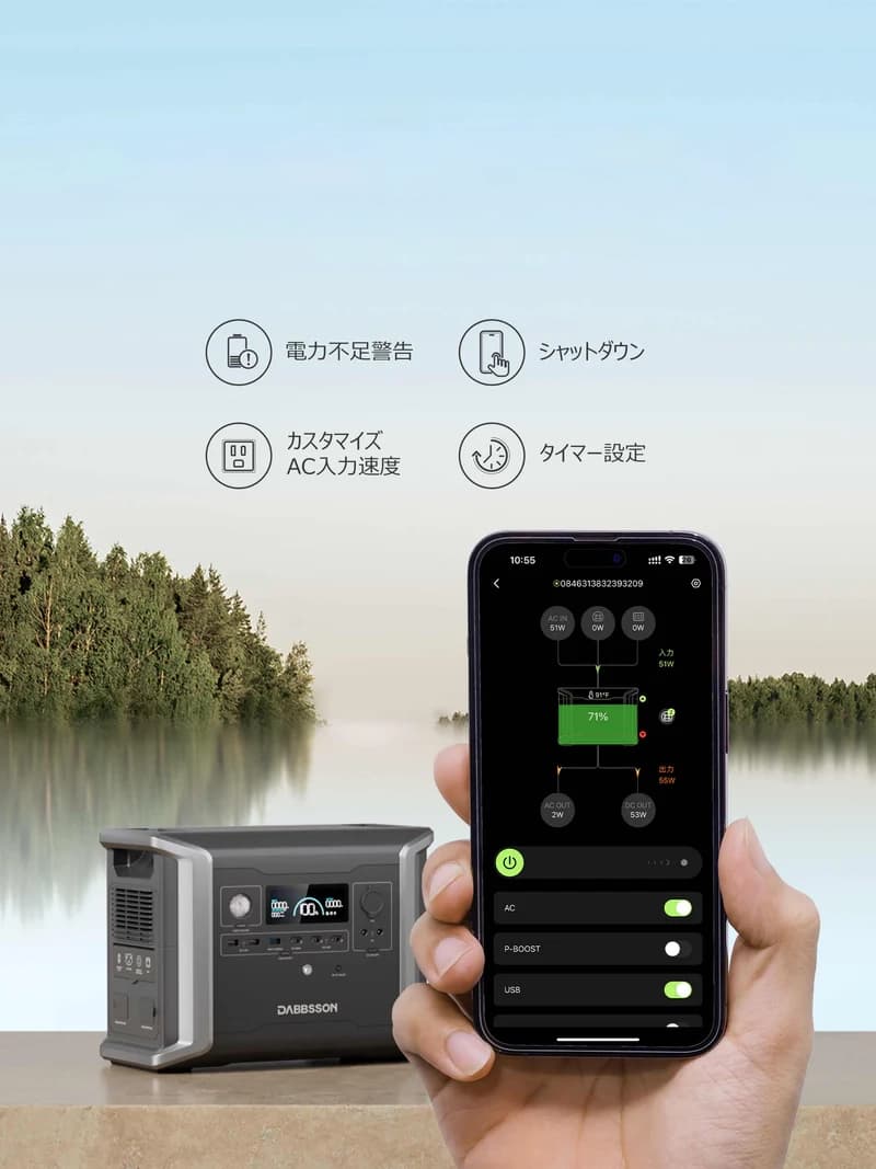 全ての電源の情報をてにし、利便性を高めます。 電源のAC/DC電源スイッチを遠隔操作したり、離れているときに電源の充放電状態をチェックしたり。充電スビートなどの詳細な設定を行うことができます。