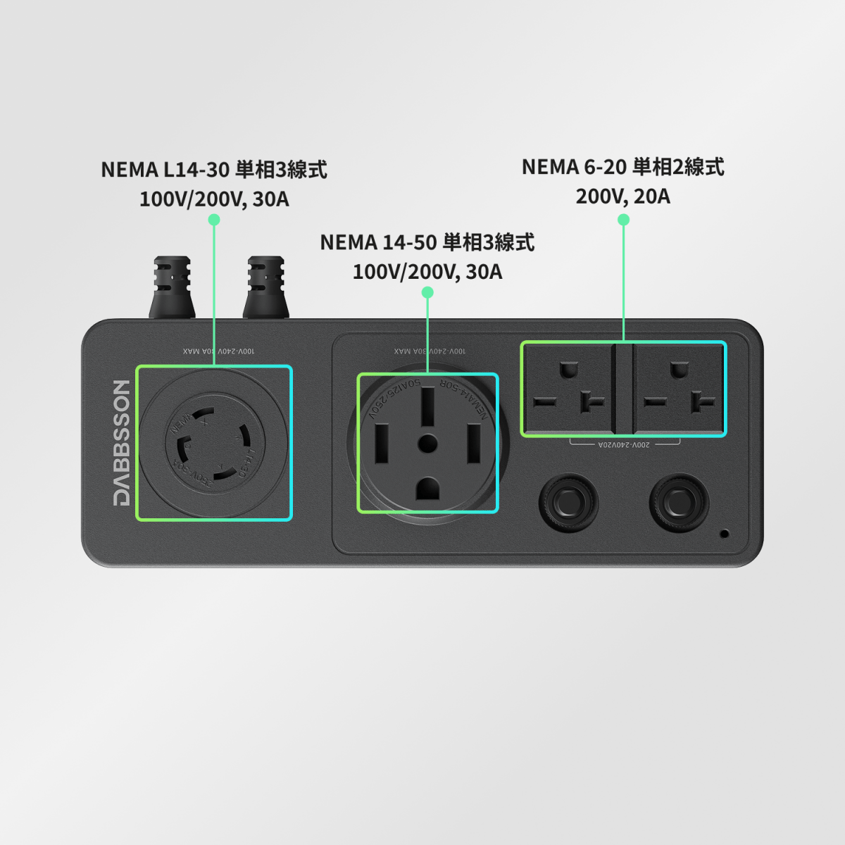 並列接続ボックス A35S - Dabbsson JP