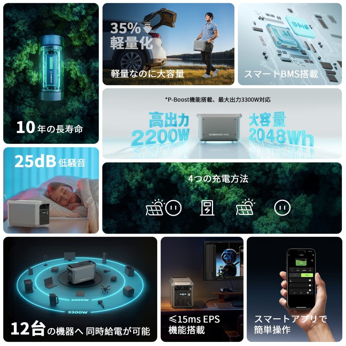 【新発売】Dabbsson 2000L ポータブル電源 | 2048Wh,2200W - Dabbsson JP