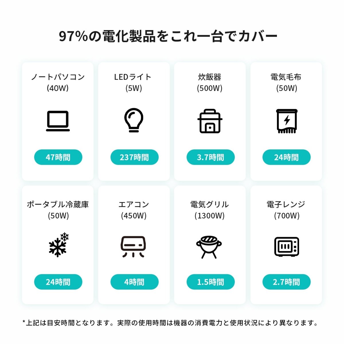 【新発売】Dabbsson 2000L ポータブル電源 | 2048Wh,2200W - Dabbsson JP