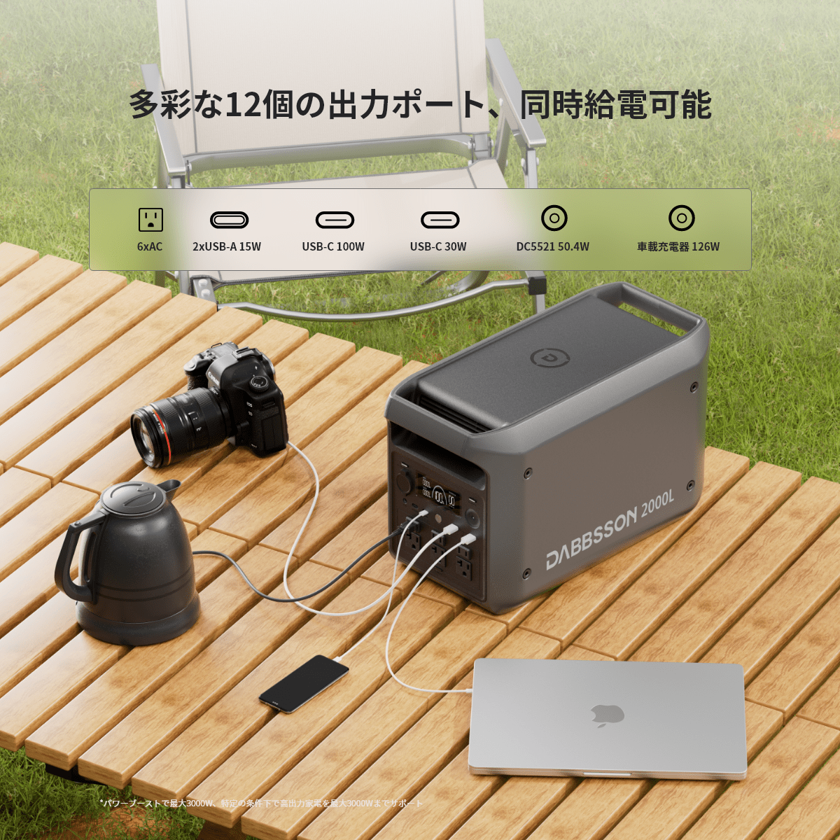【新発売】Dabbsson 2000L ポータブル電源 | 2048Wh,2200W - Dabbsson JP