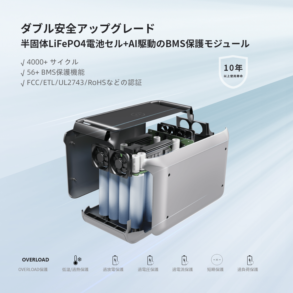 【新発売】Dabbsson 2000L ポータブル電源 | 2048Wh,2200W - Dabbsson JP
