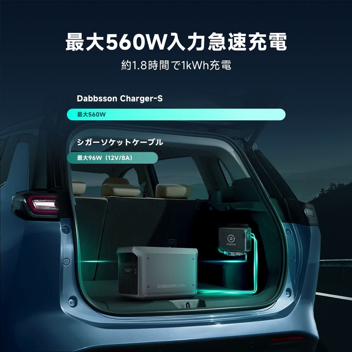 Dabbsson Charger S | 560W オルタネーターDC充電器 - Dabbsson JP