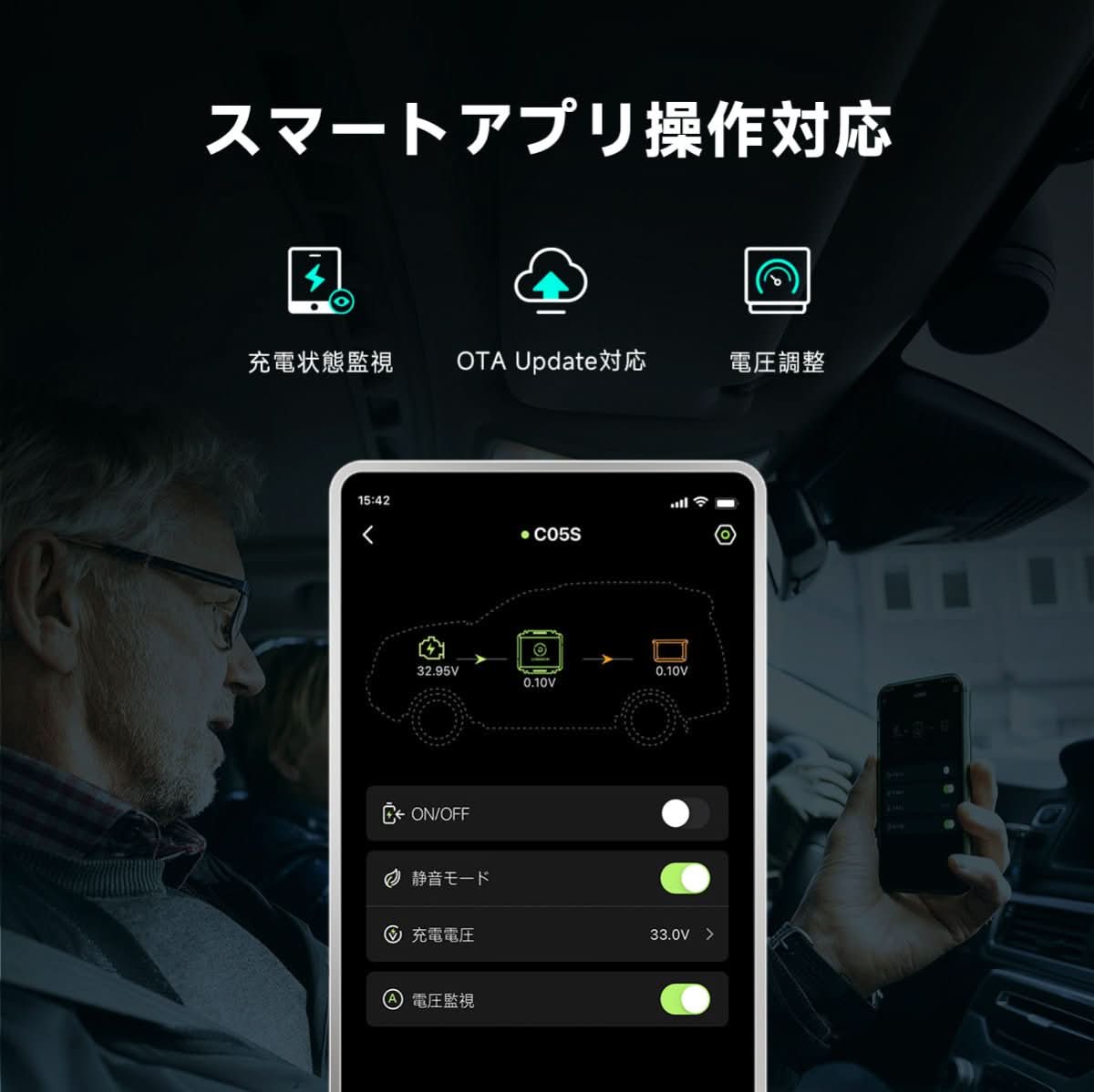 Dabbsson Charger S | 560W オルタネーターDC充電器 - Dabbsson JP