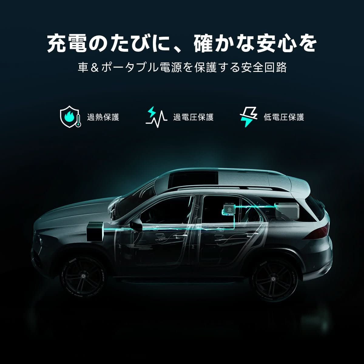 Dabbsson Charger S | 560W オルタネーターDC充電器 - Dabbsson JP