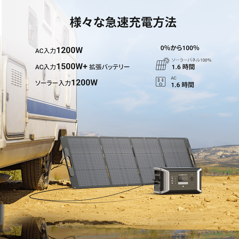 Dabbsson DBS1000 Proポータブル電源 |1024Wh ,2000W - Dabbsson JP