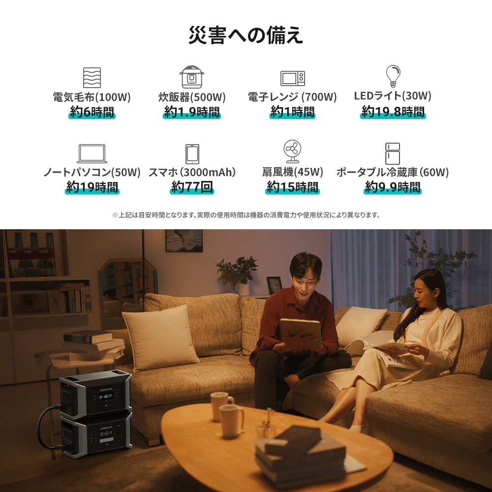 Dabbsson DBS1000 Proポータブル電源 |1024Wh ,2000W - Dabbsson JP