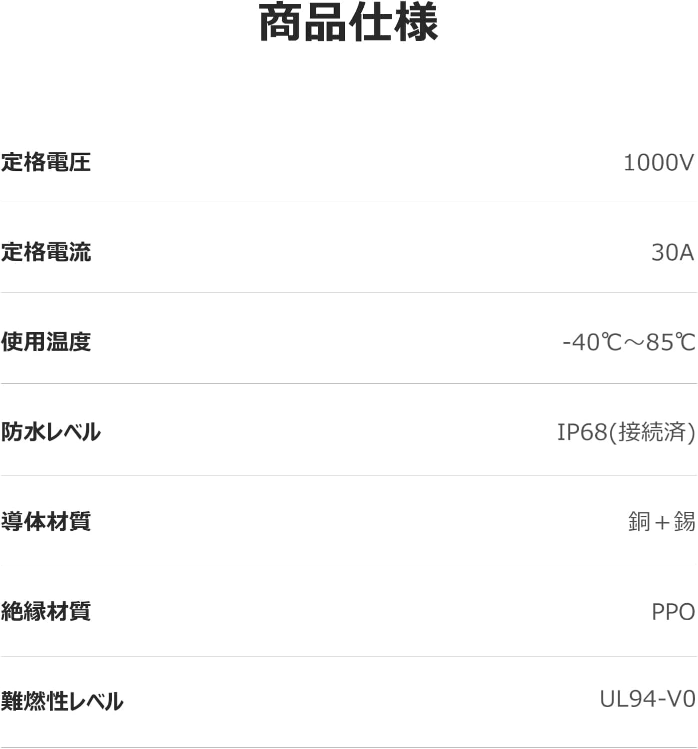 Dabbsson MC4型 ソーラー延長ケーブル 6m - Dabbsson JP