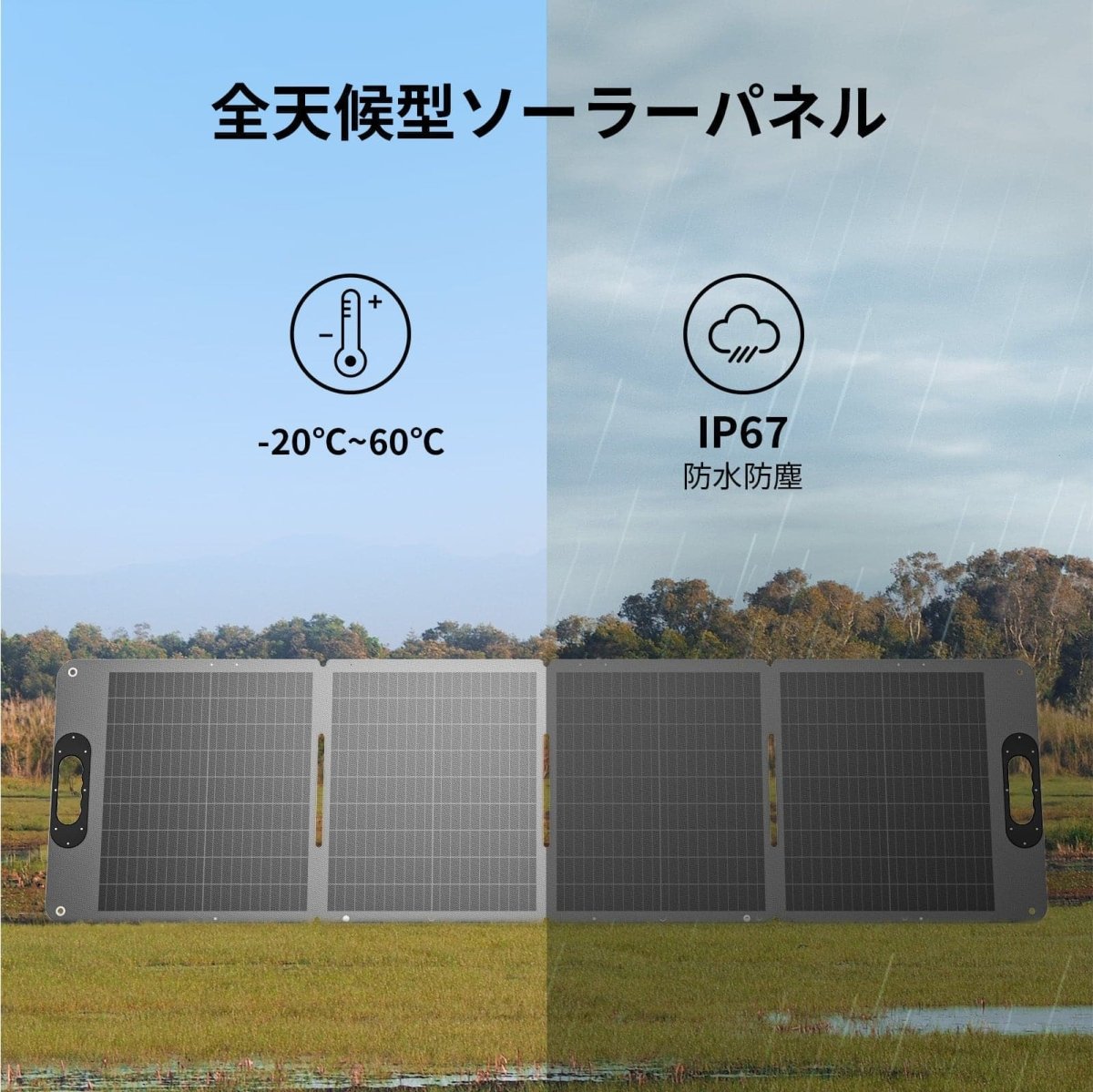 Dabsson 120W ソーラーパネル - Dabbsson JP