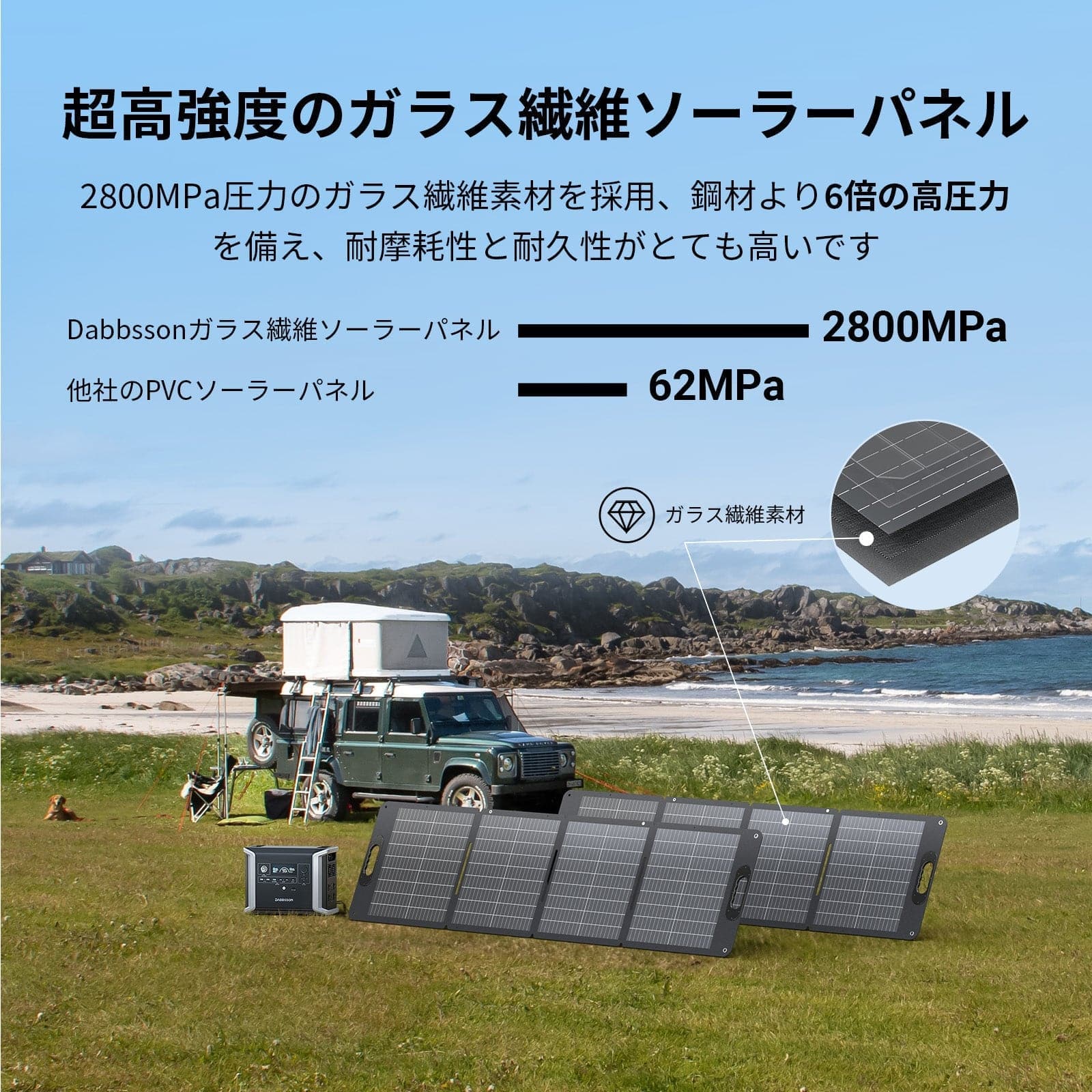 Dabsson 120W ソーラーパネル | - Dabbsson JP