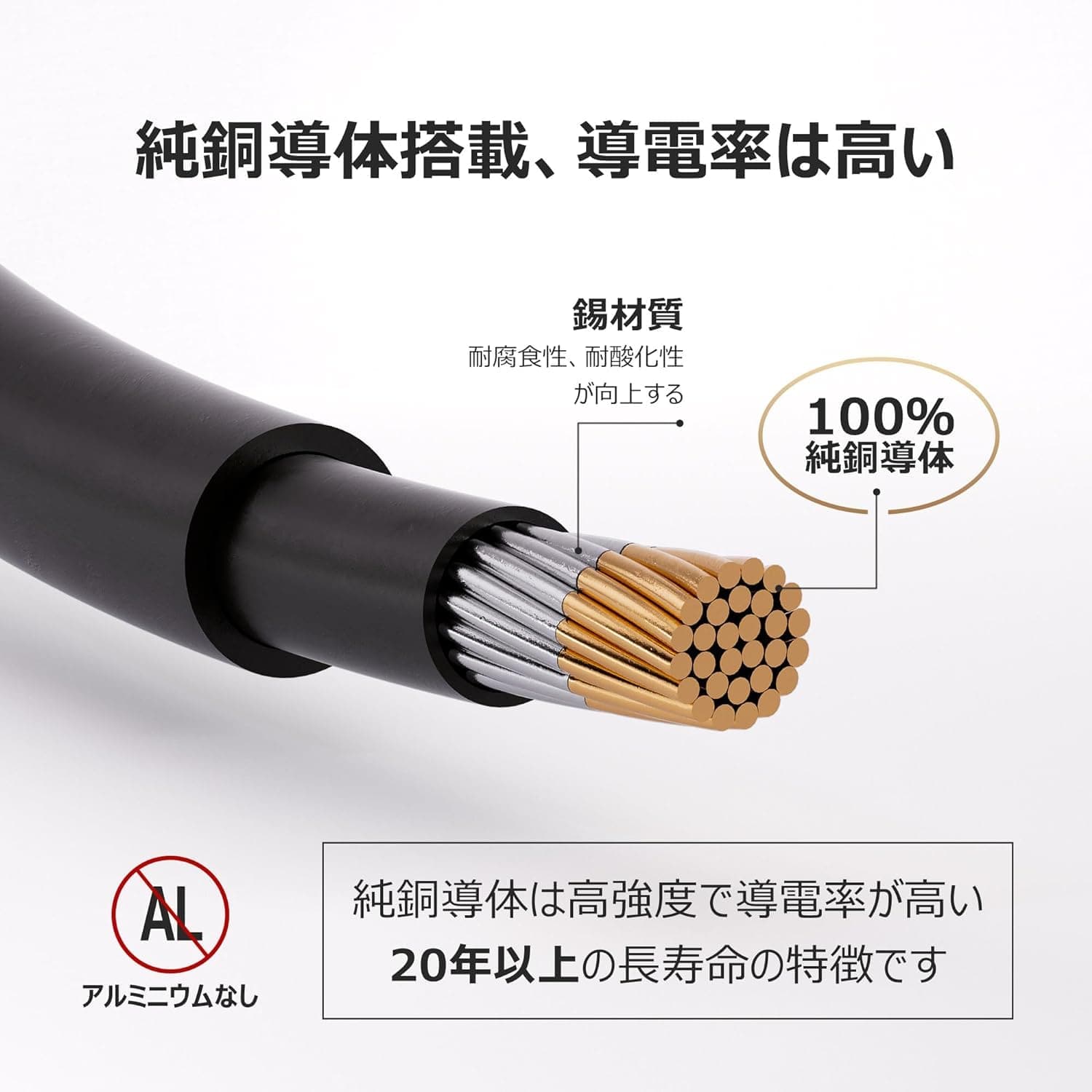 DBS2300PlusとDBS1300用ソーラー充電ケーブル - Dabbsson JP