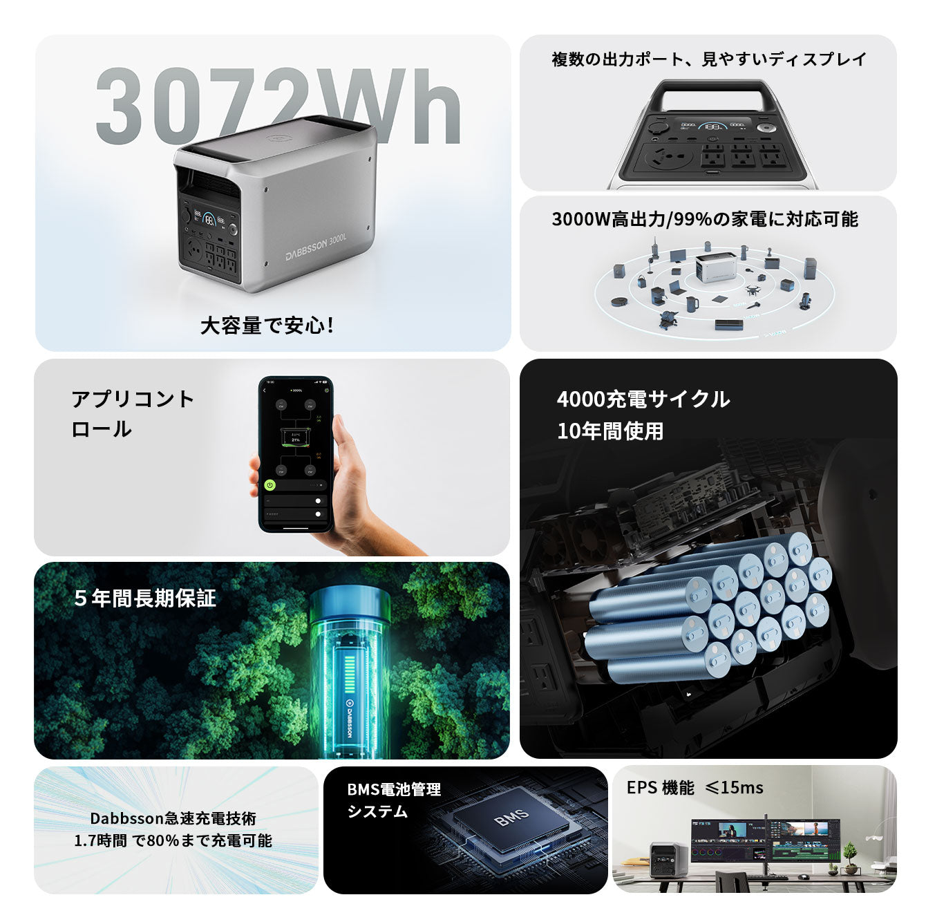 DABBSSON 3000L 3072Whポータブル電源　大容量 Dabbsson 3000L 大容量 ポータブル電源｜3072Wh・3000W 高出力 ダブソン