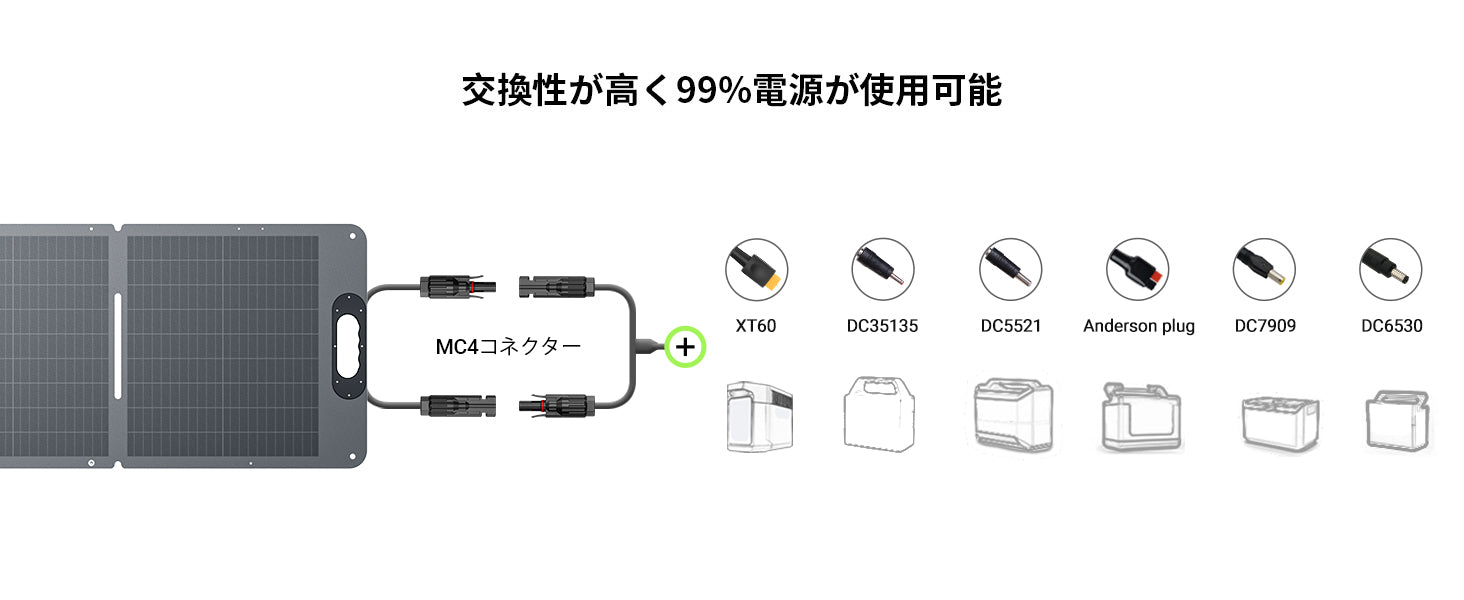 Dabbsson ソーラー パネル、太陽光パネル交换性が高く99%電源が使用可能