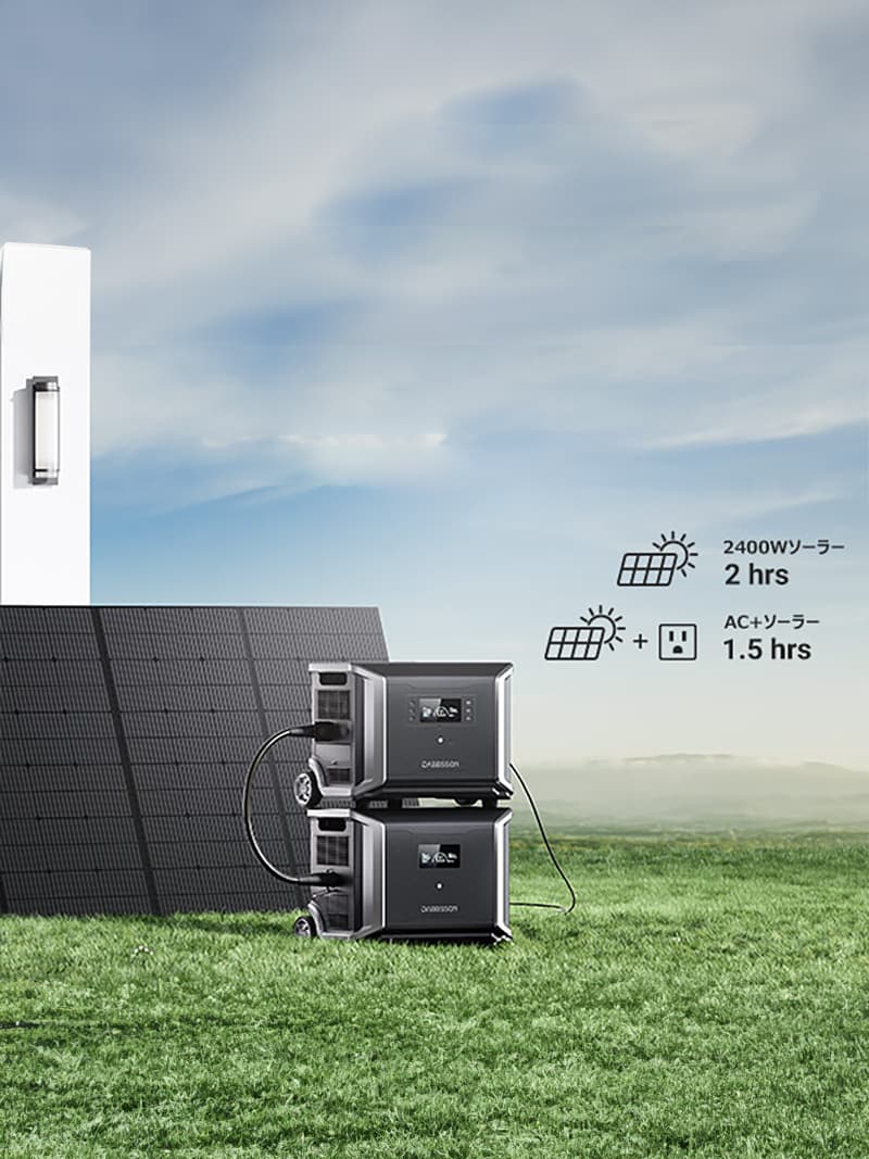ポータブル電源+太陽光パネル、AC+ソーラー同時的に充電可能  AC+ソーラーを同時的に入力すると、 最大3400Wで1.5時間でフル充電可能