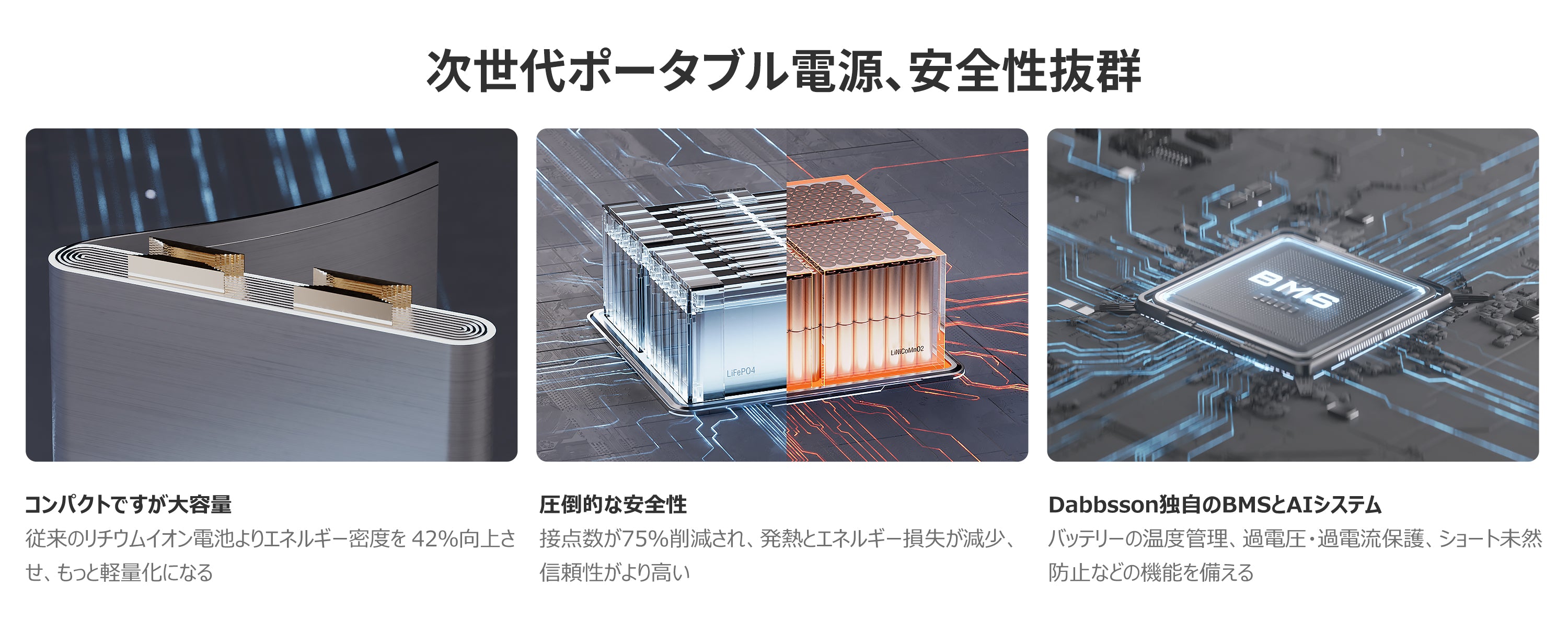 Dabbssonポータブル 電源 ソーラー パネル - 次世代ポ一タプル電源、安全性抜群，コンバクトですが大容量、压倒的な安全性、Dabbsson独自のBMSとAIシステム