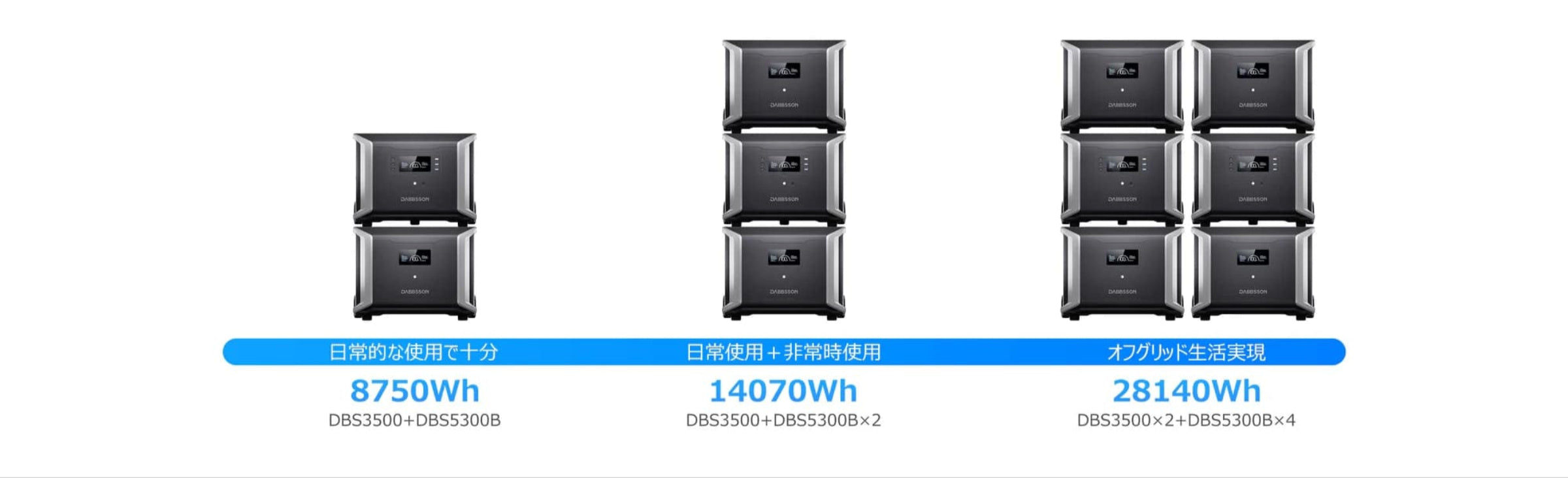 Dabbsson DBS3500 ポータブル電源 3430Wh | 3000W 高出力
