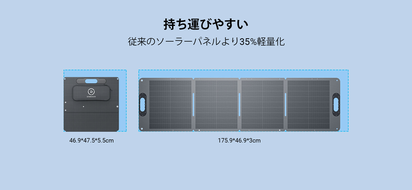 Dabbsson ソーラー パネル、太陽光パネル持ち運びやすい 従来のソ-ラ-パネルより35%轻量化