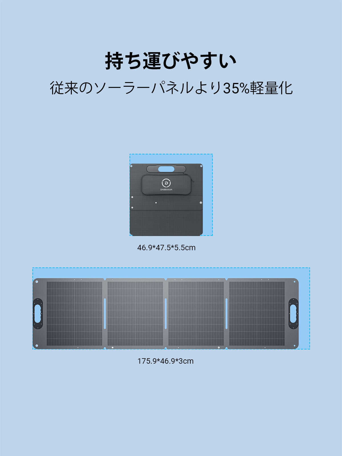 Dabbsson ソーラー パネル、太陽光パネル持ち運びやすい 従来のソ-ラ-パネルより35%轻量化