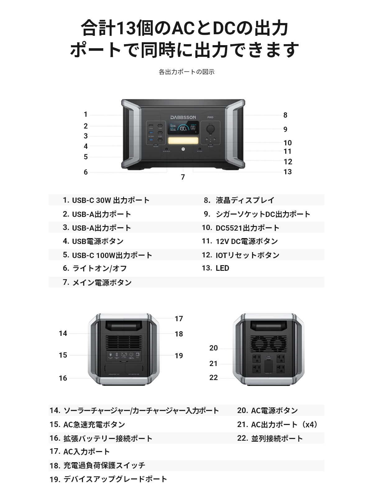 Dabbssonポータブル 電源 ソーラー パネル，合計13個のACとDCの出力ポ-トで同時に出力できます