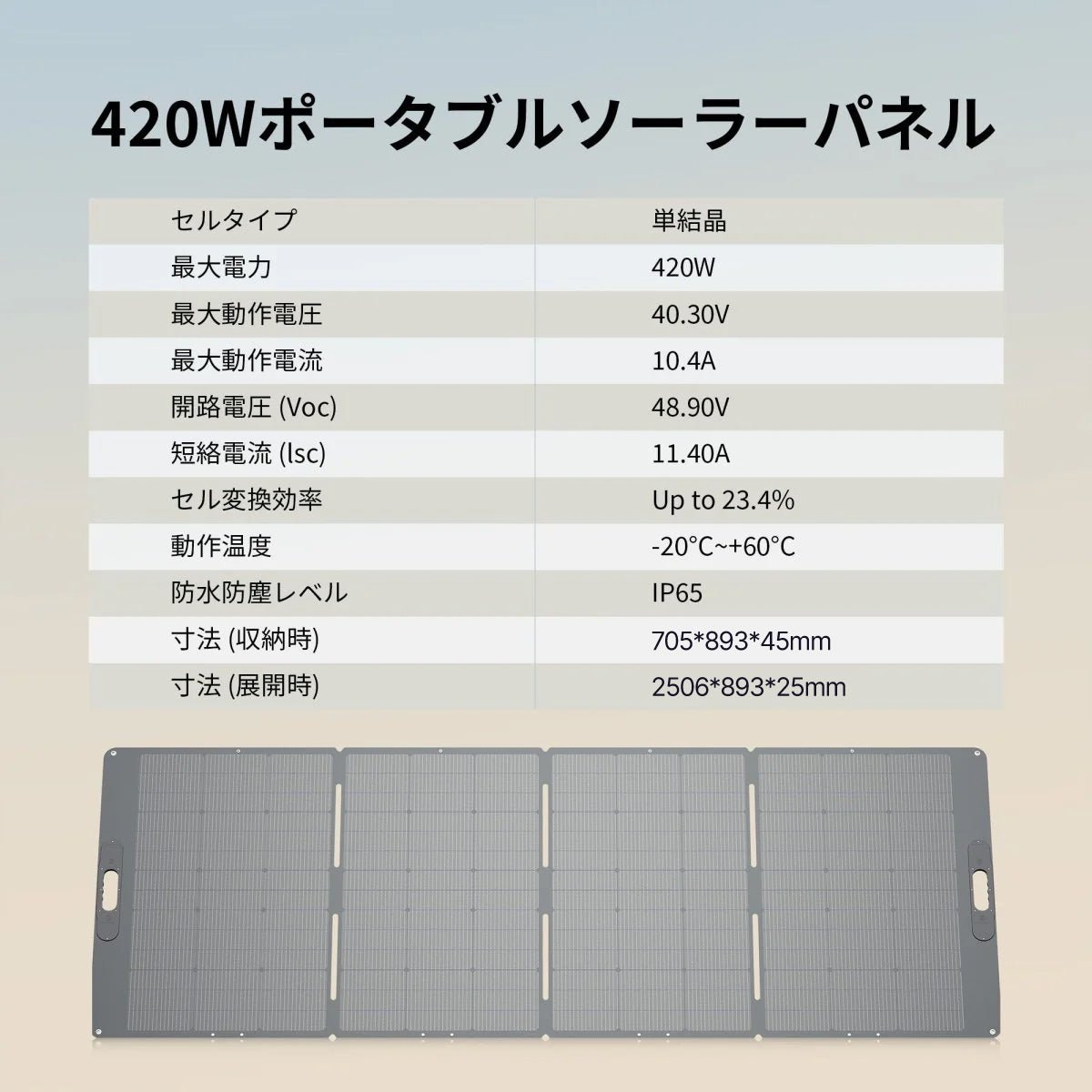 Dabbsson 420Wソーラーパネル - Dabbsson JP