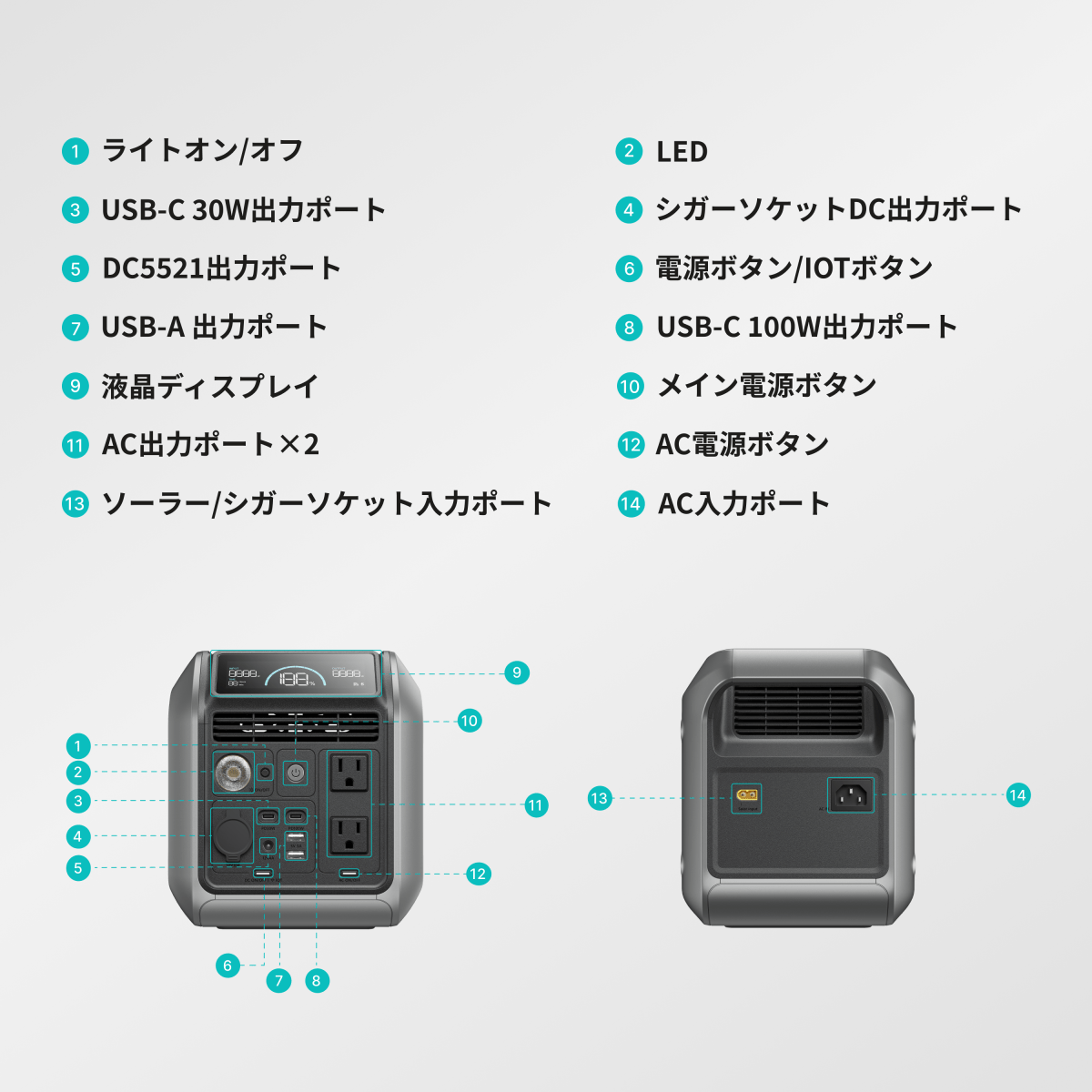 ポータブル電源 大 1048Wh 327600mAh 超大容量 液晶大画面581 ポータブル電源 大 1048Wh 327600mAh 超大容量 液晶大画面581