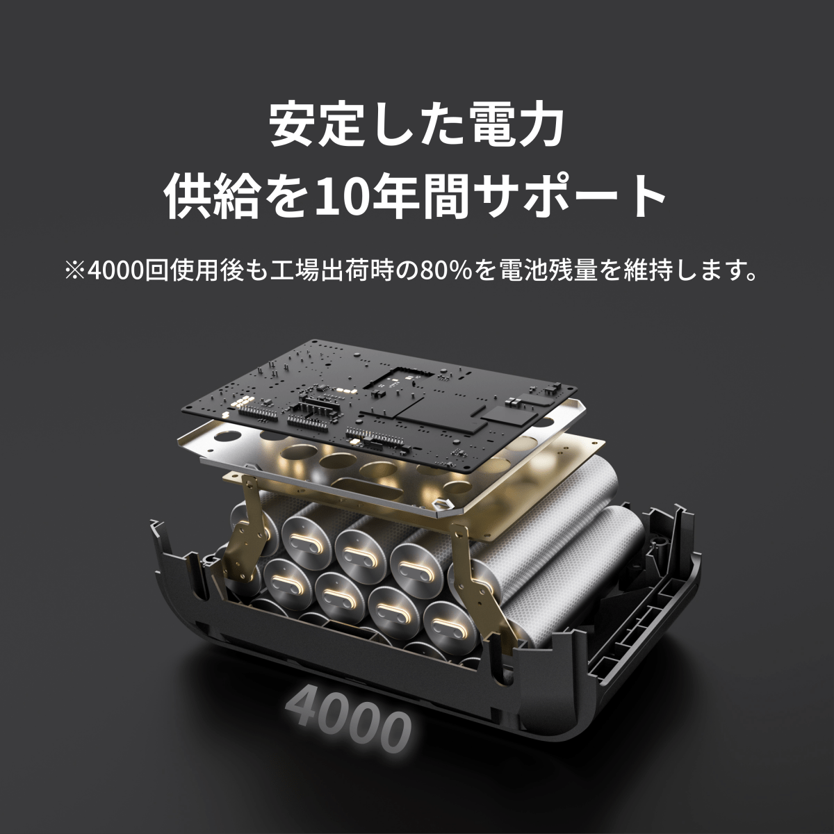 【新発売】Dabbsson 600Lポータブル電源| 768Wh,600W - Dabbsson JP