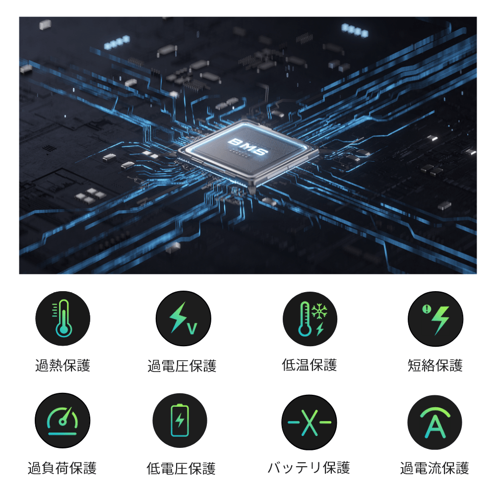 Dabbsson DBS1000 Proポータブル電源 |1024Wh ,2000W - Dabbsson JP