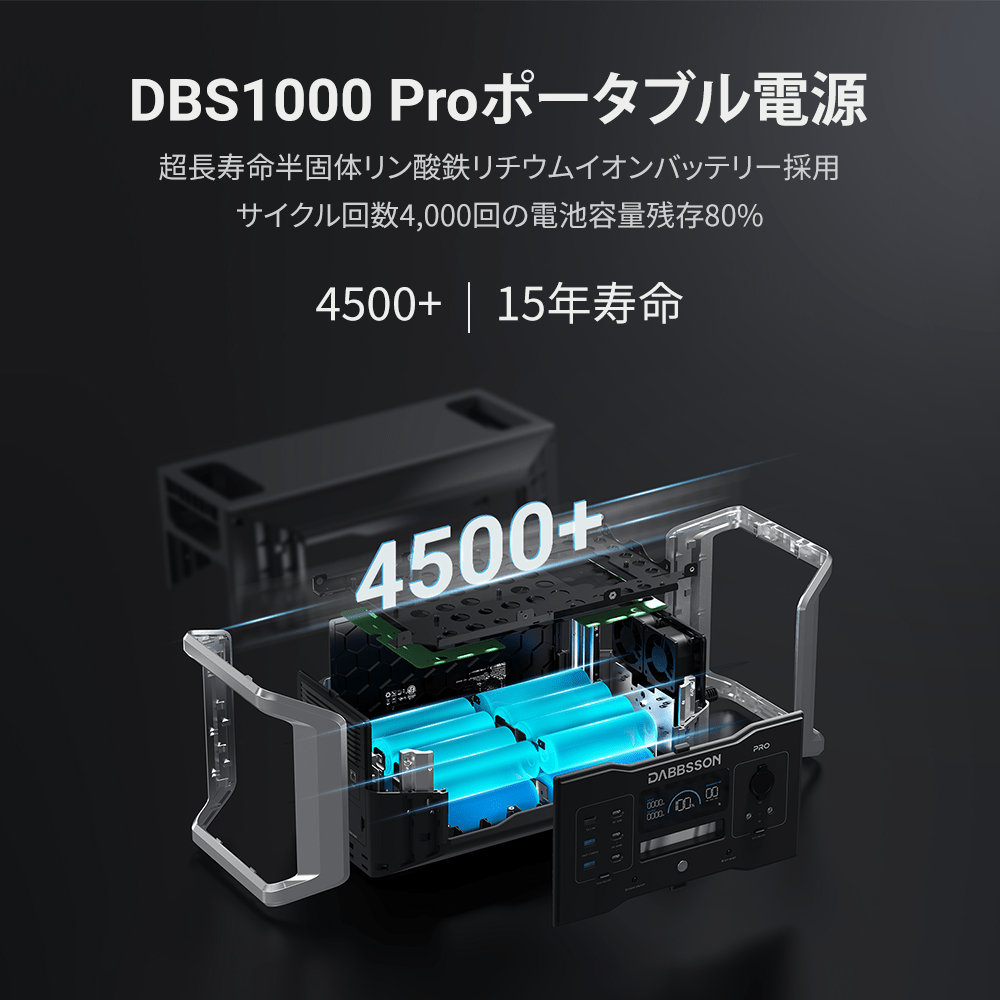 Dabbsson DBS1000 Proポータブル電源 |1024Wh ,2000W - Dabbsson JP