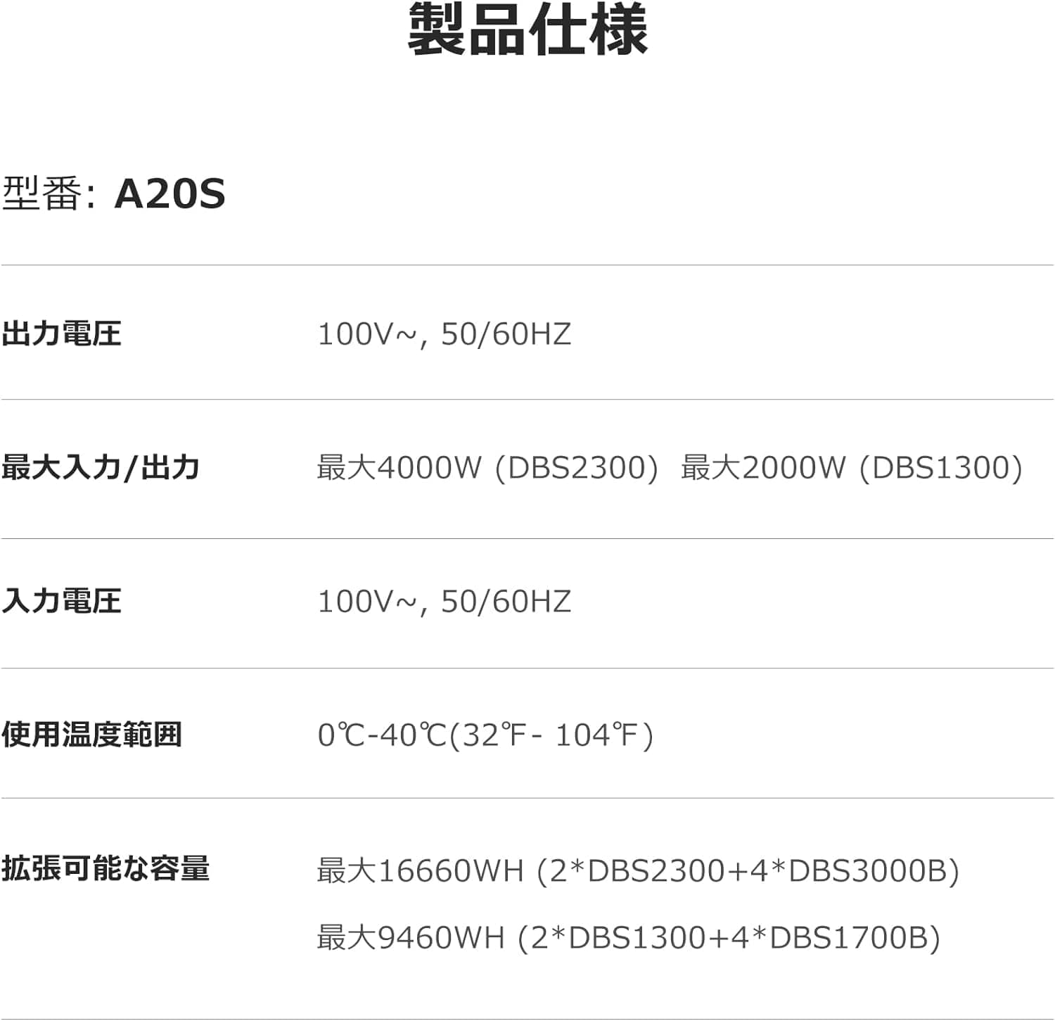 Dabbsson 並列接続ボックス DBS2300 Plus/DBS1300/DBS1000 Pro専用 - Dabbsson JP