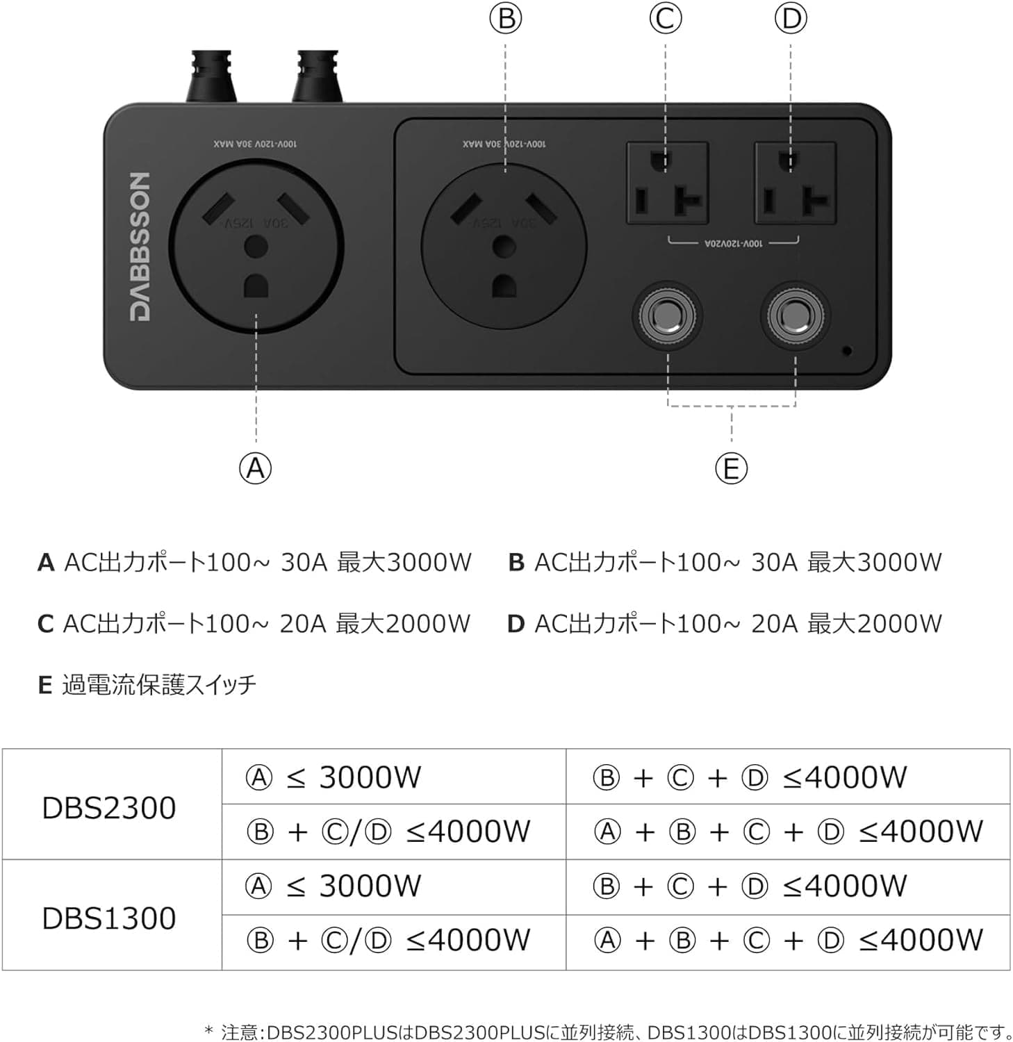 Dabbsson 並列接続ボックス DBS2300 Plus/DBS1300/DBS1000 Pro専用 - Dabbsson JP