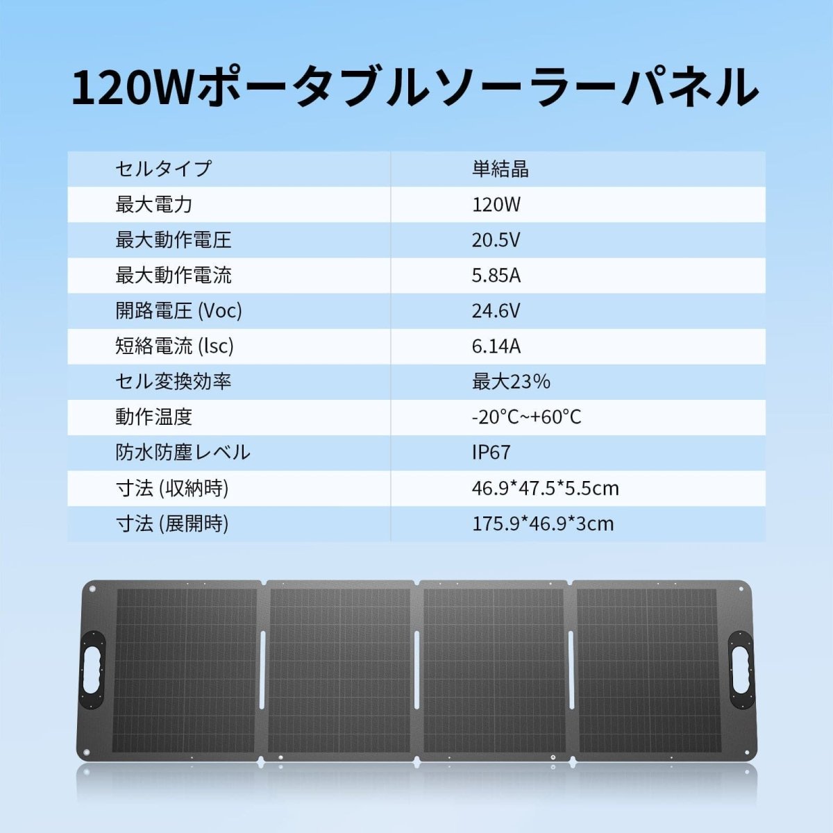 Dabsson 120W ソーラーパネル